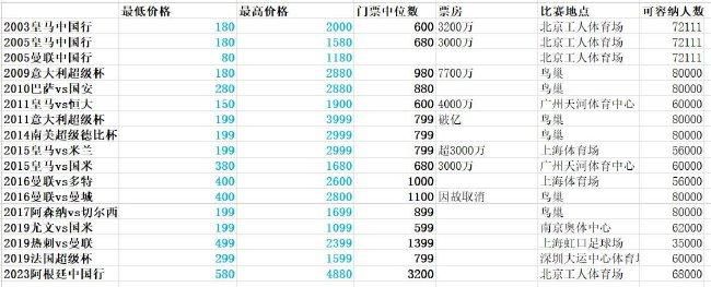 1920或30年月的上海。                                      开办小学多年并自任校长的陈绍常（石挥）早年丧妻，独自扶养两子建中、建安然平静一女建英。与他一路糊口的年夜姐劝他续弦，他虽也有心，却因目击好友的爱女刘敏华备受后母凌虐，断了动机。不久，好友亡故，敏华辞别他后随后母迁居外埠，一别十年。两人再会面时，敏华（朱嘉琛）已成长为自力自强却不掉贤淑的新女性，因不肯再受后母左右，她奉求绍常介